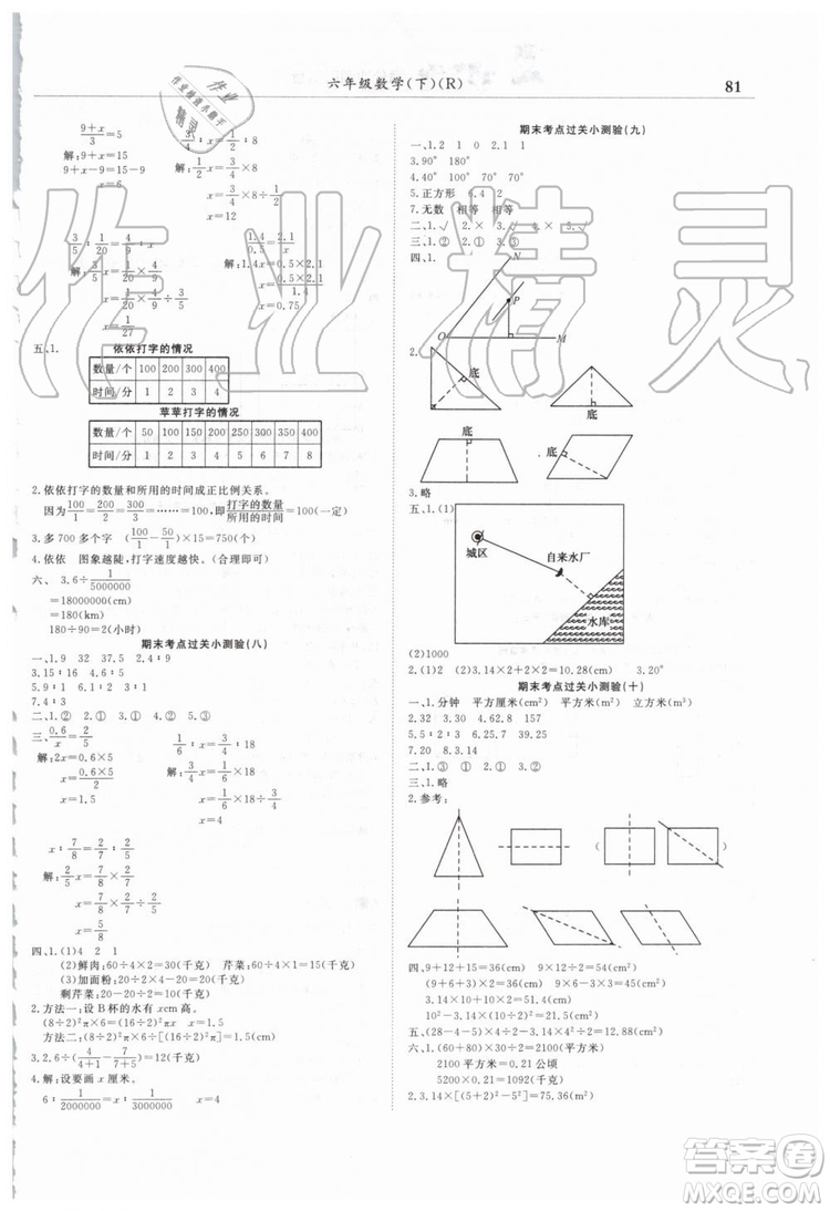2019年人教版黃岡小狀元滿分沖刺微測驗(yàn)期末復(fù)習(xí)專用六年級數(shù)學(xué)下冊答案