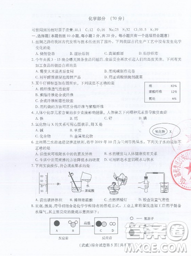 武威市2019年中考真題物理化學試卷及答案