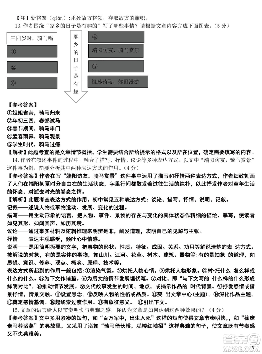 2019年江西中考真題語(yǔ)文真題及答案