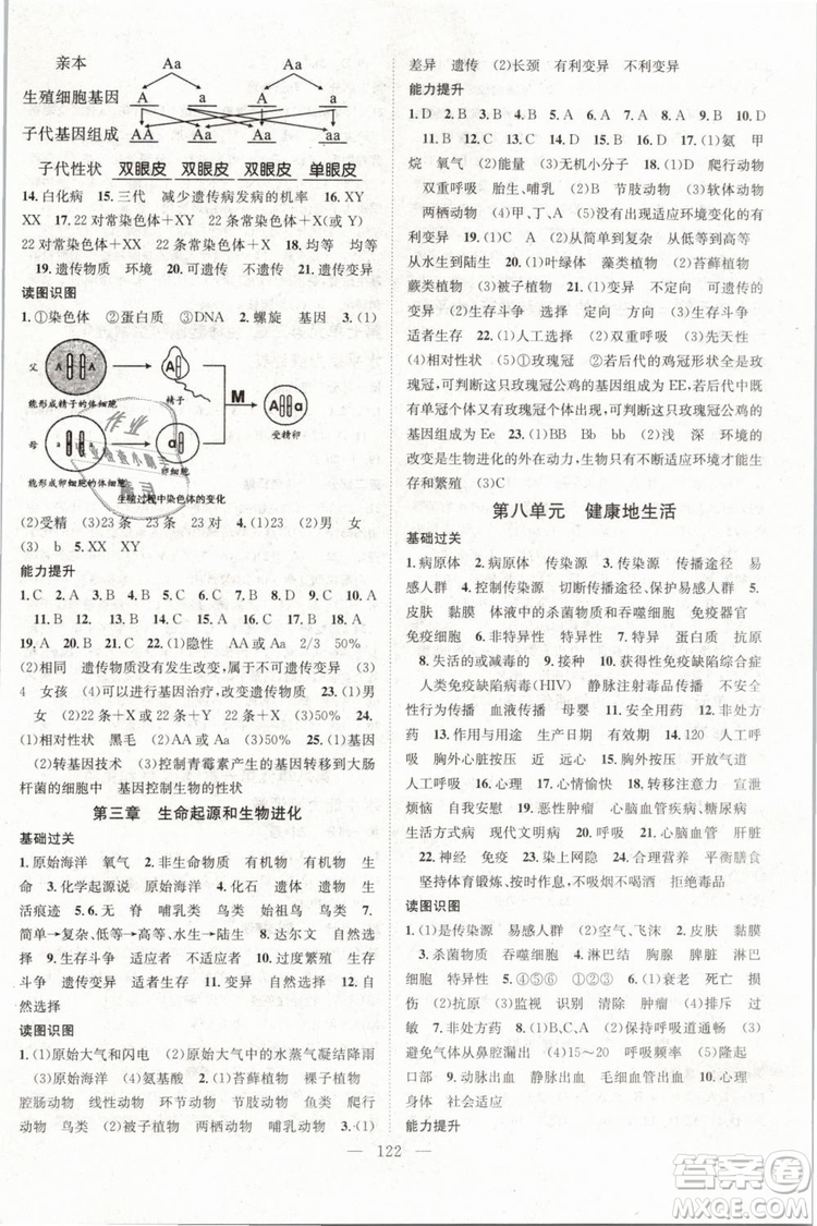 2019萬羽文化名師學(xué)案八年級下冊生物人教版參考答案