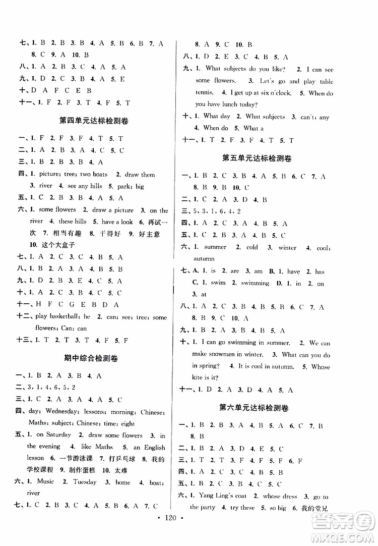 2019年江蘇好卷四年級(jí)下冊(cè)英語(yǔ)譯林版參考答案