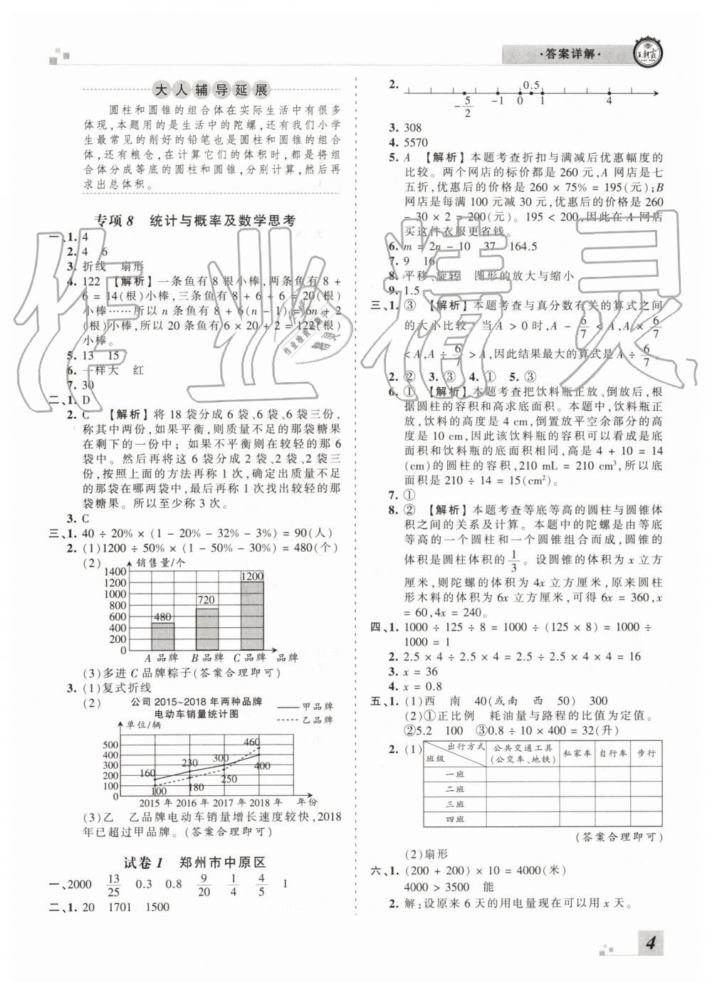 2019年王朝霞各地期末試卷精選六年級數(shù)學(xué)下冊人教版河南專版參考答案