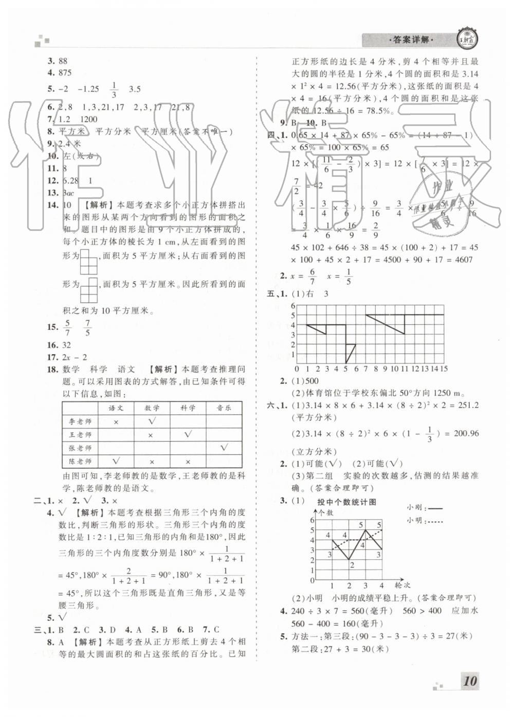 2019年王朝霞各地期末試卷精選六年級數(shù)學(xué)下冊人教版河南專版參考答案