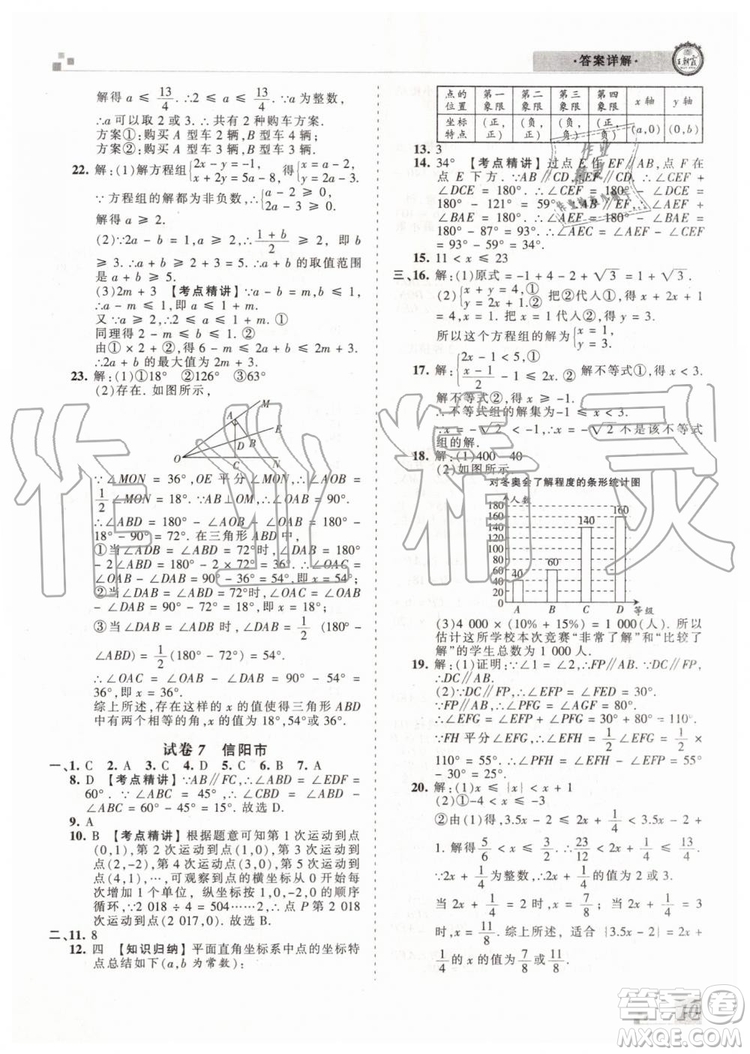 王朝霞各地期末試卷精選2019年七年級數學下冊人教版河南專版答案
