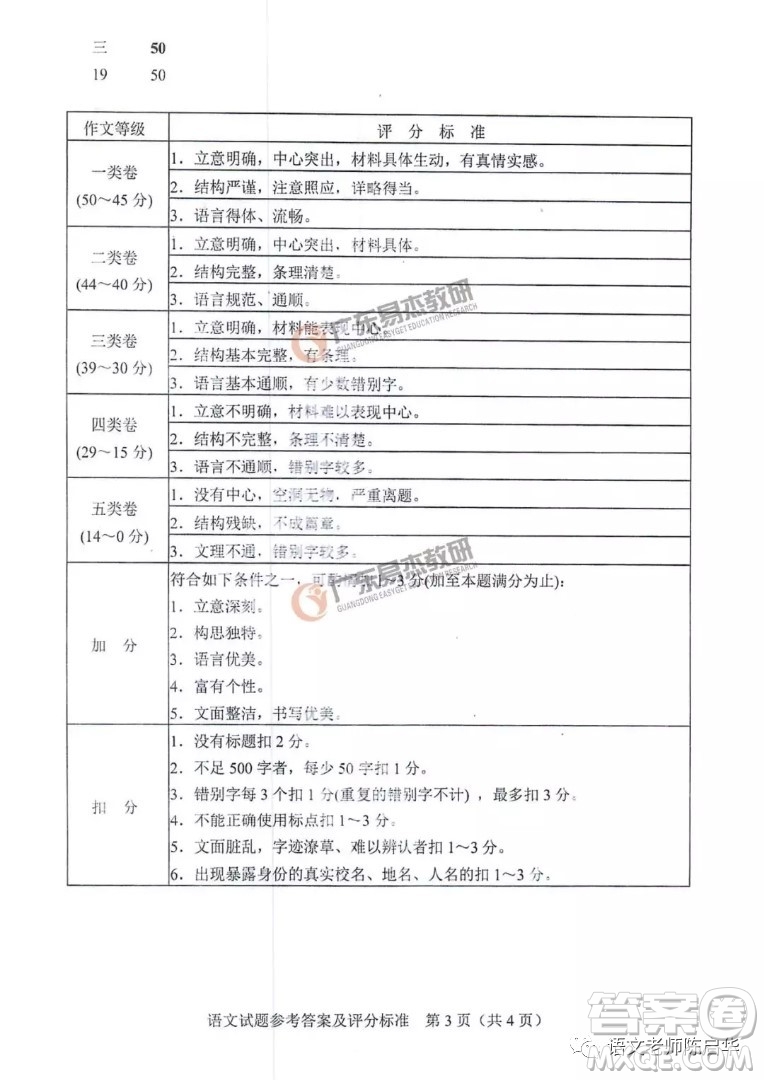 2019年廣東中考語(yǔ)文試卷解析及參考答案
