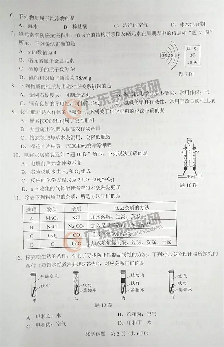 2019年廣東中考化學試卷及參考答案