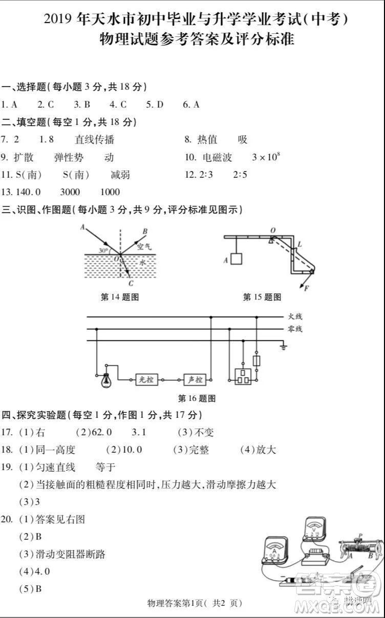 2019天水市中考真題物理化學(xué)試卷及答案
