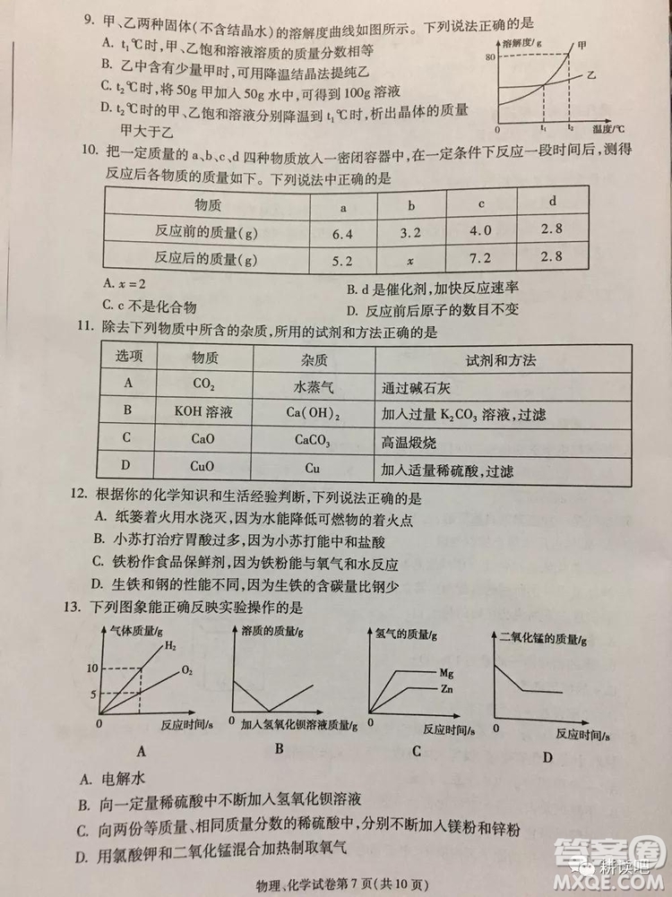 2019天水市中考真題物理化學(xué)試卷及答案
