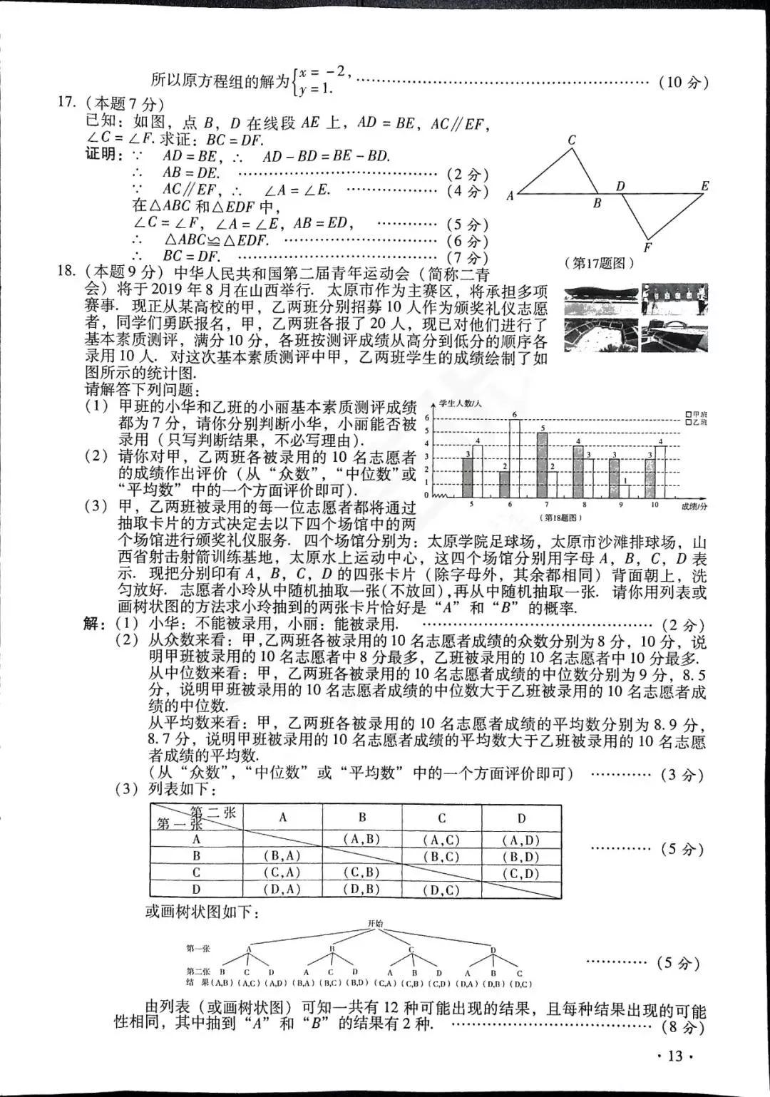 2019山西中考數(shù)學試卷答案及解析