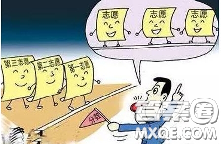 2020年云南高考志愿填報(bào)時(shí)間及入口http://work.ynzs.cn/ZSGL/login.jsp