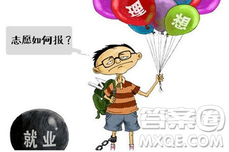 2020年重慶高考志愿填報時間及入口http://www.cqksy.cn
