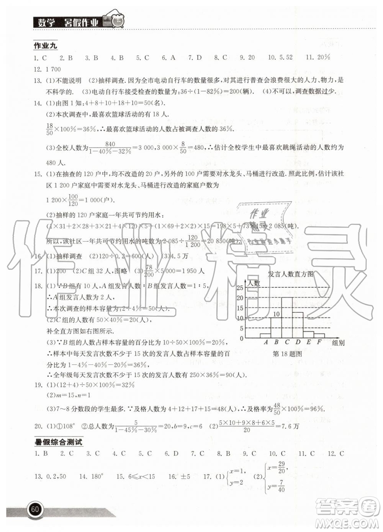 2019年長江作業(yè)本暑假作業(yè)初中七年級數(shù)學(xué)人教版參考答案