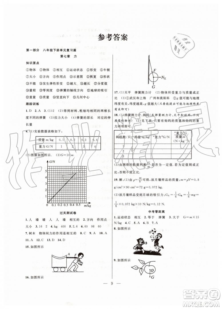 2019年暑假總動員八年級物理人教版合肥工業(yè)大學(xué)出版社答案