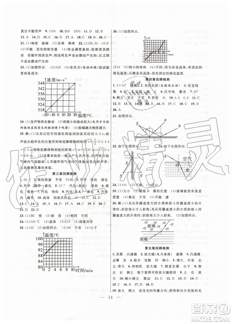 2019年暑假總動員八年級物理人教版合肥工業(yè)大學(xué)出版社答案