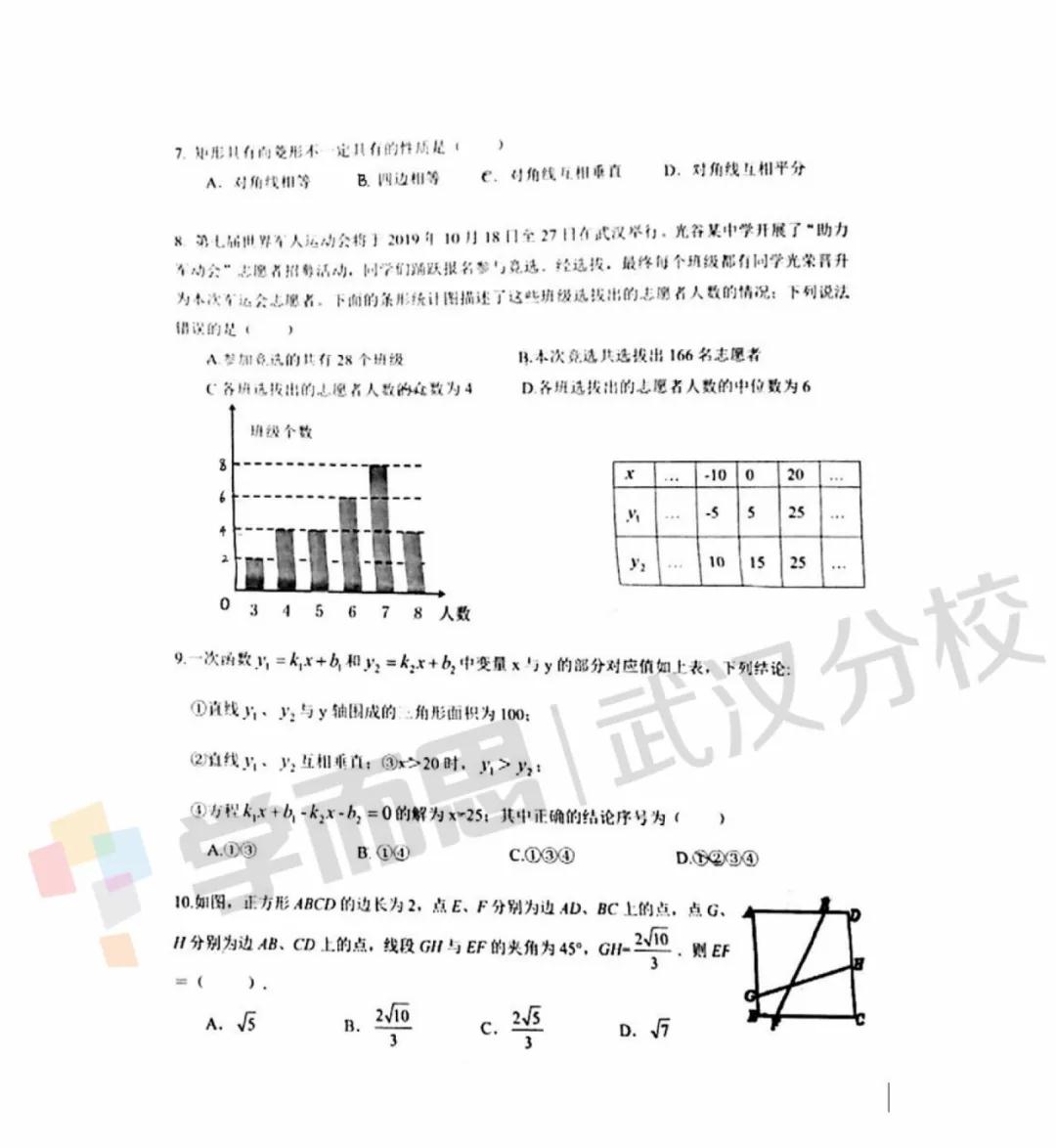 2019武漢市東湖高新區(qū)八年級期末考試數學試卷及答案