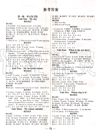 鴻鵠志文化2019年期末沖刺王暑假作業(yè)五年級(jí)英語人教版答案