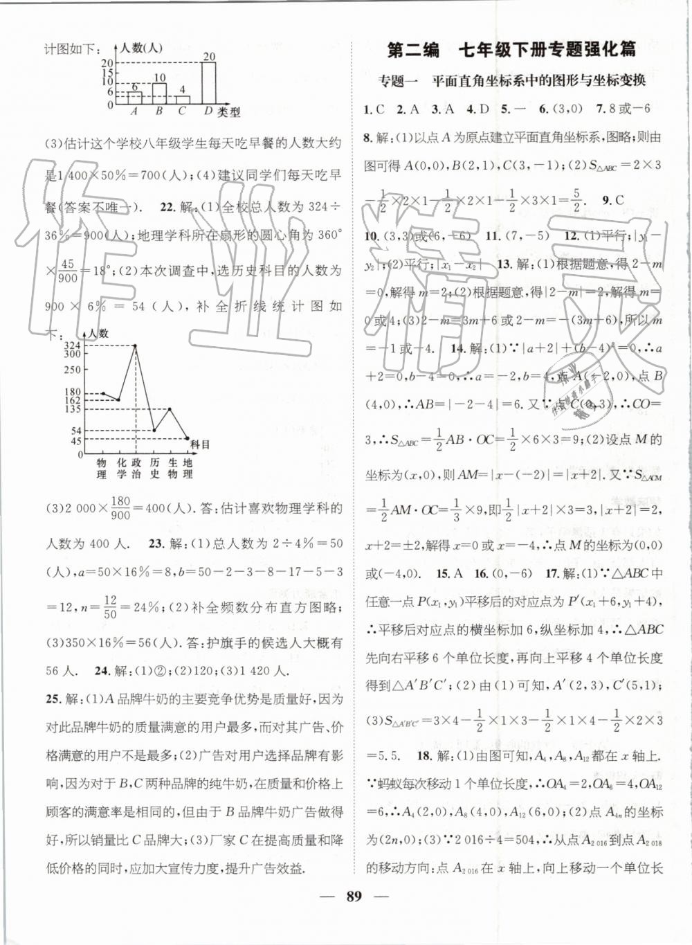 2019年人教版鴻鵠志文化期末沖刺王暑假作業(yè)七年級數(shù)學(xué)答案