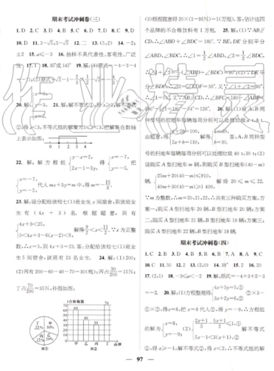 2019年人教版鴻鵠志文化期末沖刺王暑假作業(yè)七年級數(shù)學(xué)答案