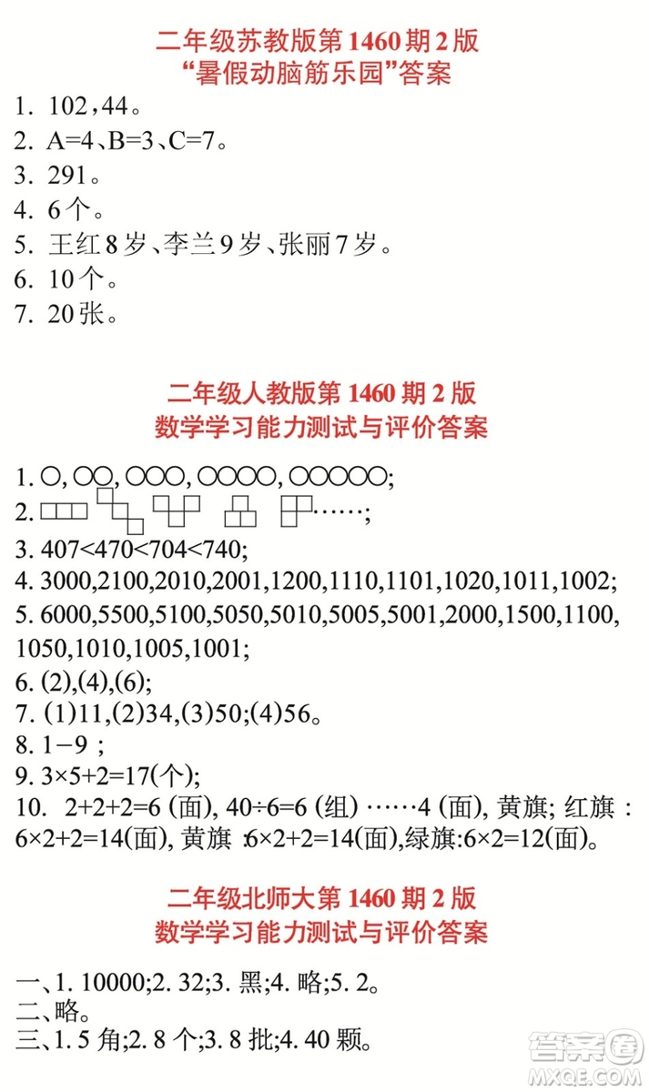 小學(xué)生數(shù)學(xué)報(bào)2019二年級(jí)第1460期答案