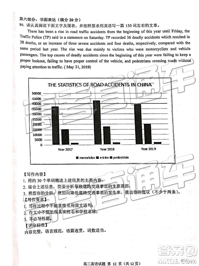 2019年江蘇省連云港市高二下學(xué)期期末考試英語試題及答案
