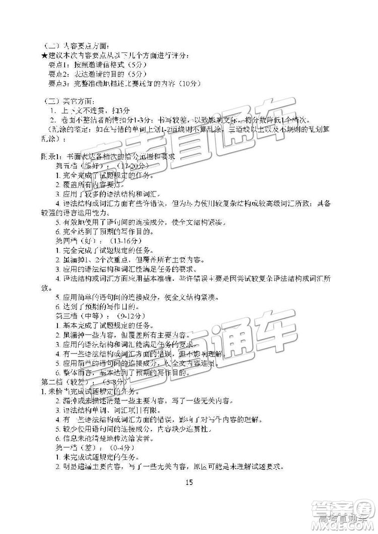2019年江蘇揚(yáng)州高一期末檢測(cè)英語(yǔ)試題及參考答案