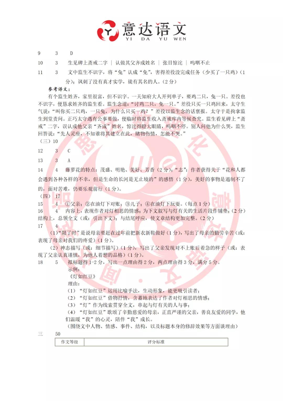 2019年珠海市七年級(jí)期末語(yǔ)文考試答案