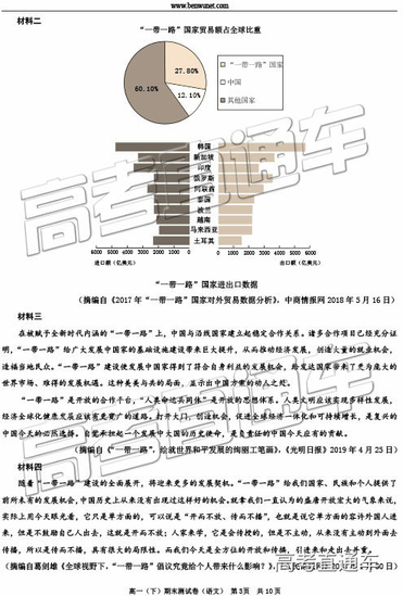 2019年重慶春高一下期末測(cè)試語文試題及答案