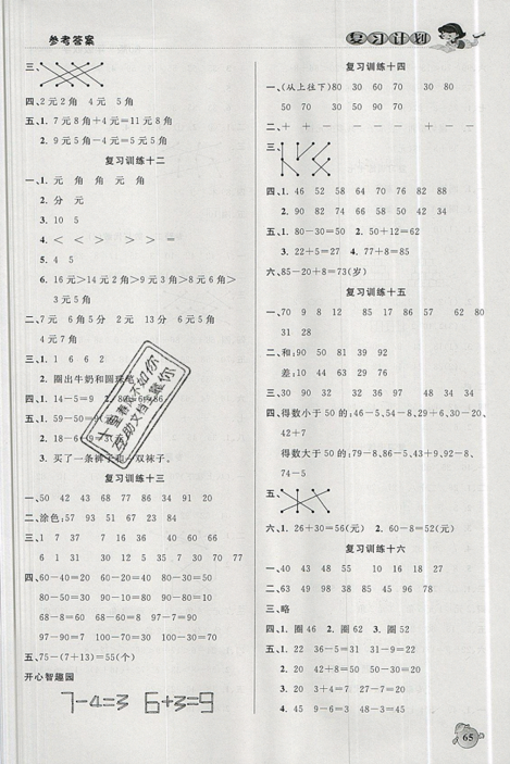 品至教育2019年假期復(fù)習(xí)計(jì)劃一年級數(shù)學(xué)人教版暑假銜接作業(yè)參考答案