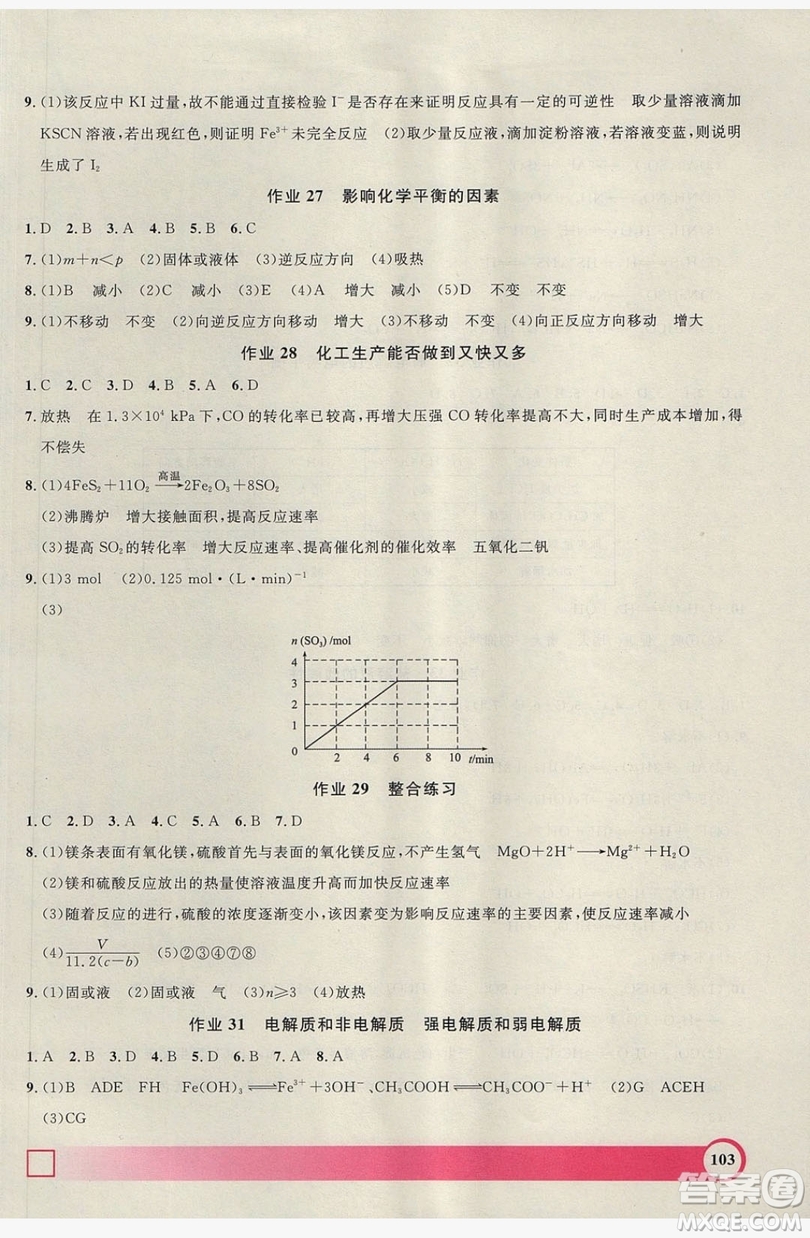 上海大學(xué)出版社2019鐘書金牌暑假作業(yè)導(dǎo)與練高一化學(xué)上海專版答案