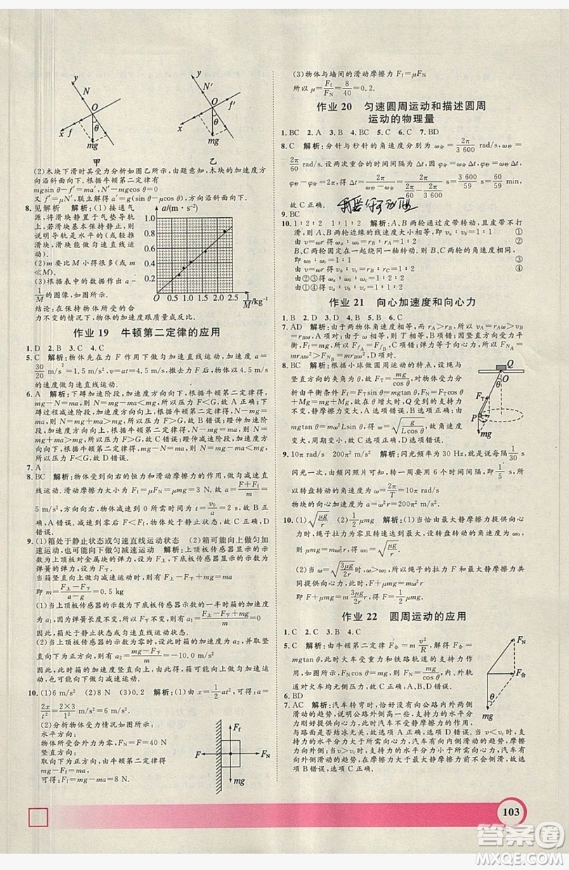 上海大學出版社2019鐘書金牌暑假作業(yè)導與練高二物理上海專版答案