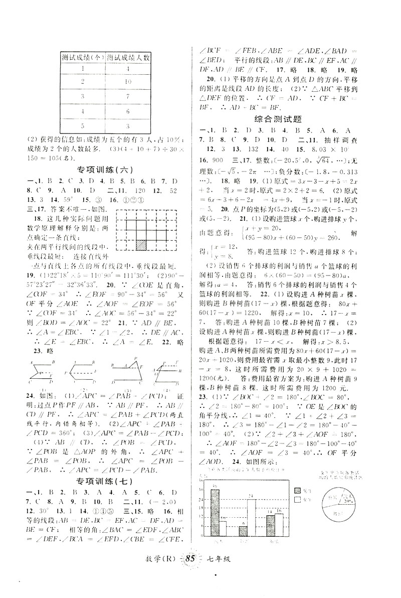 2019年人教版第三學(xué)期暑假銜接數(shù)學(xué)七年級參考答案