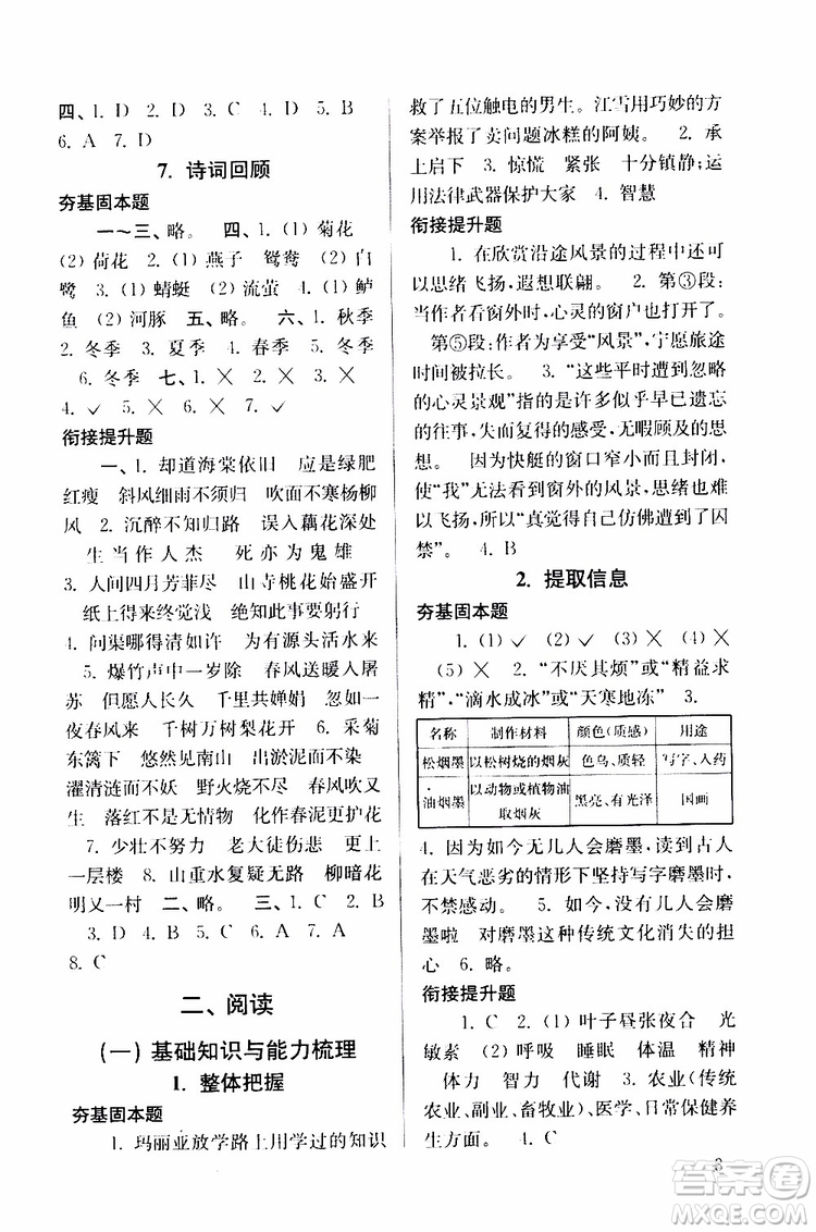 2019年搶先起跑暑假銜接教程小升初語(yǔ)文第3版參考答案