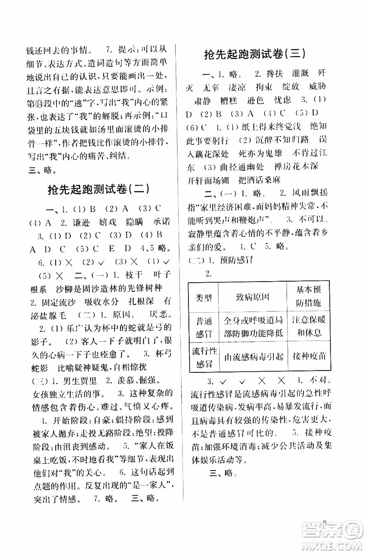 2019年搶先起跑暑假銜接教程小升初語(yǔ)文第3版參考答案