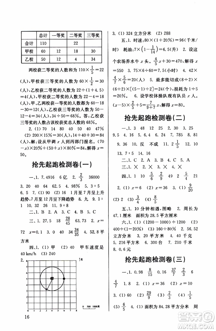南大勵學(xué)2019年搶先起跑暑假銜接教程小升初數(shù)學(xué)第3版參考答案