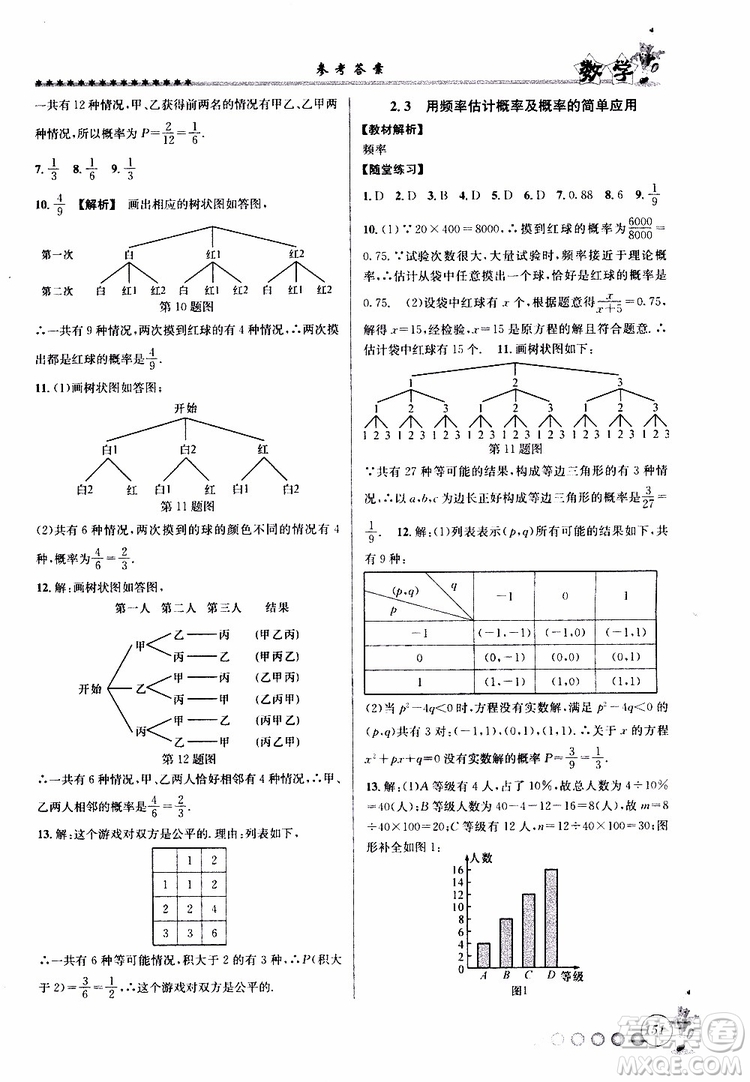 2019年暑假銜接起跑線八升九數(shù)學Z浙教版參考答案