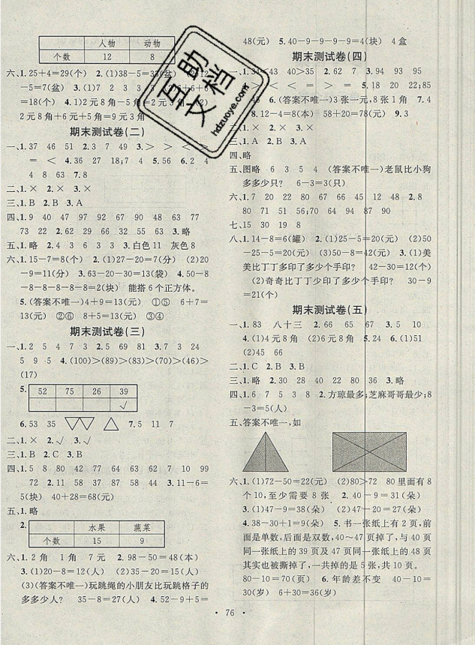 2019年學(xué)習(xí)總動(dòng)員暑假總復(fù)習(xí)一年級(jí)數(shù)學(xué)人教版RJ參考答案