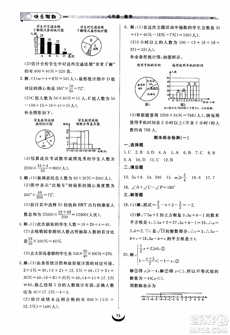 2019年快樂(lè)假期培優(yōu)訓(xùn)練7升8數(shù)學(xué)暑假銜接教材參考答案