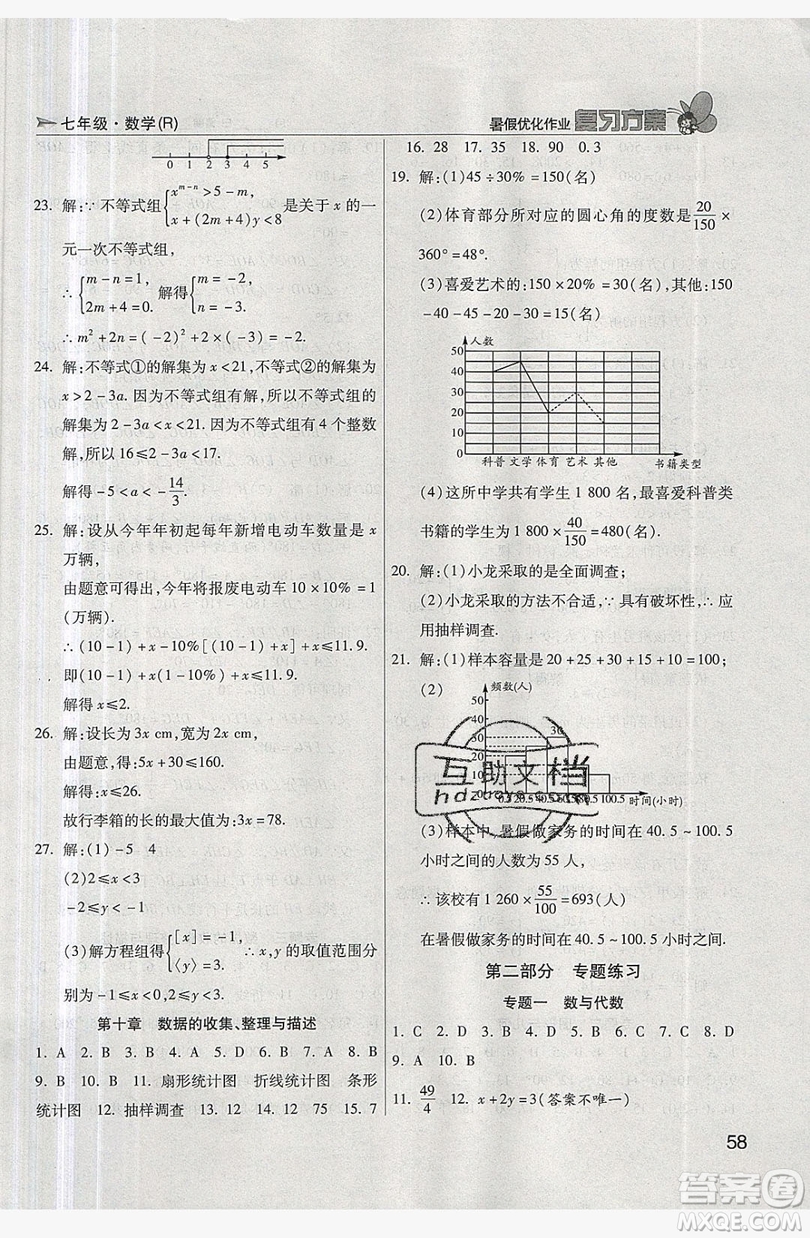 2019鑫成長(zhǎng)樹(shù)復(fù)習(xí)方案暑假優(yōu)化作業(yè)七年級(jí)數(shù)學(xué)人教版答案