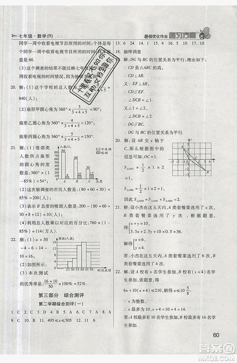 2019鑫成長(zhǎng)樹(shù)復(fù)習(xí)方案暑假優(yōu)化作業(yè)七年級(jí)數(shù)學(xué)人教版答案
