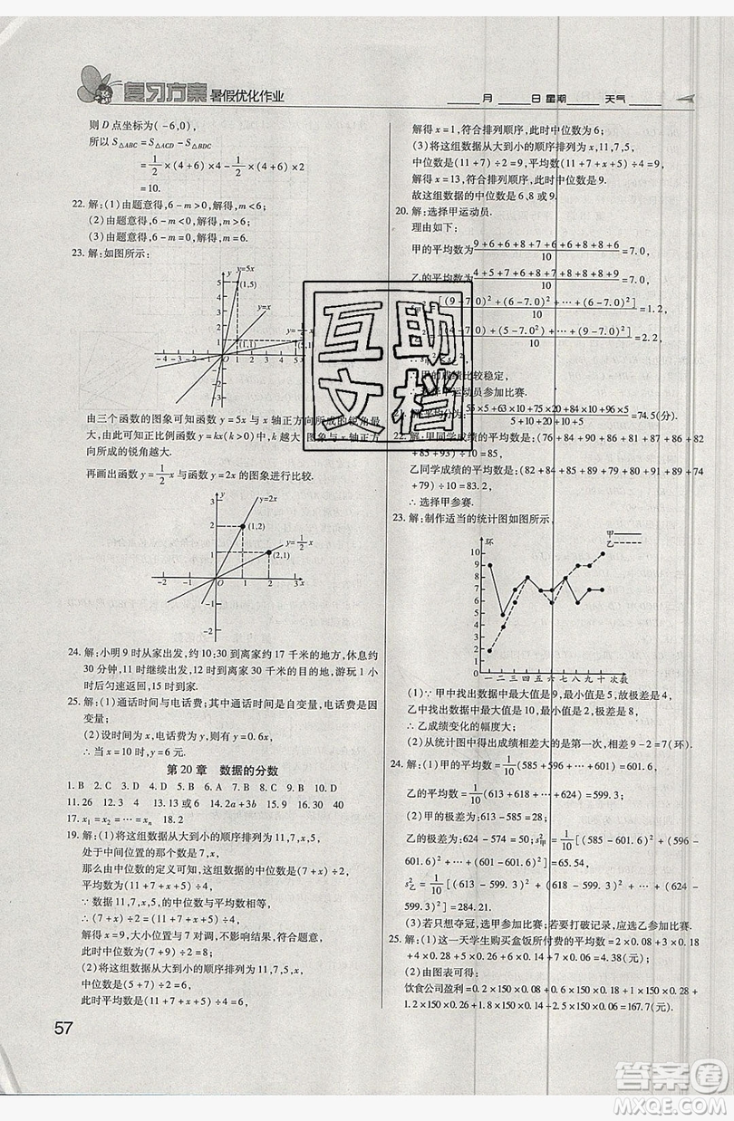2019鑫成長樹復(fù)習(xí)方案暑假優(yōu)化作業(yè)八年級數(shù)學(xué)人教版答案