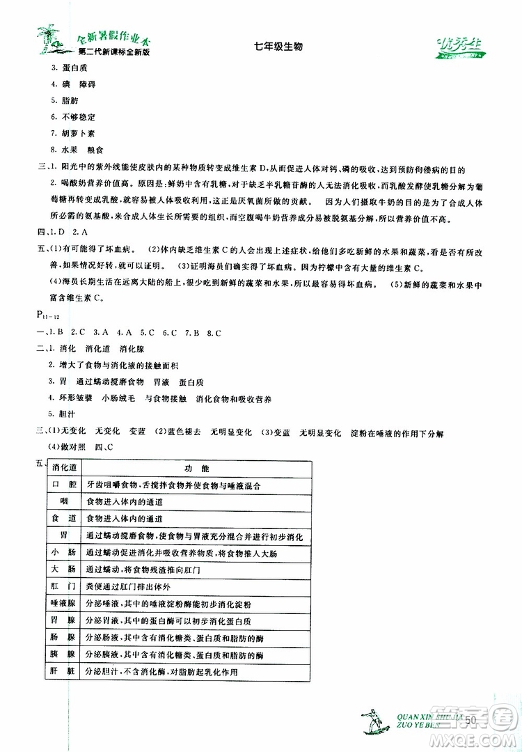 優(yōu)秀生2019年快樂假期每一天全新暑假作業(yè)本七年級(jí)生物人教版參考答案