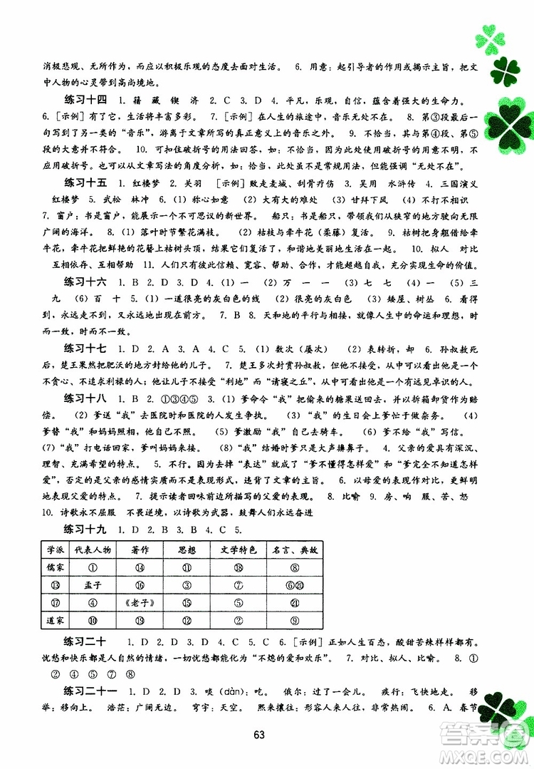 2019年新課程暑假作業(yè)七年級(jí)語(yǔ)文參考答案