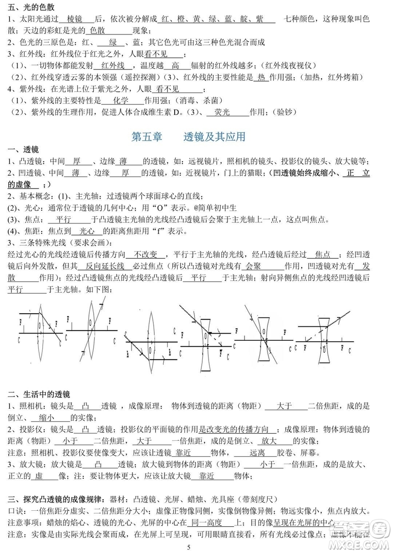 初中物理知識點大全 初中物理知識點總結