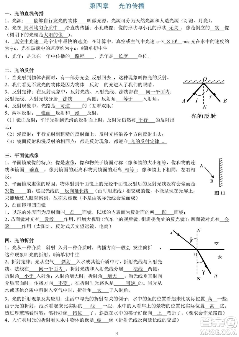 初中物理知識點大全 初中物理知識點總結