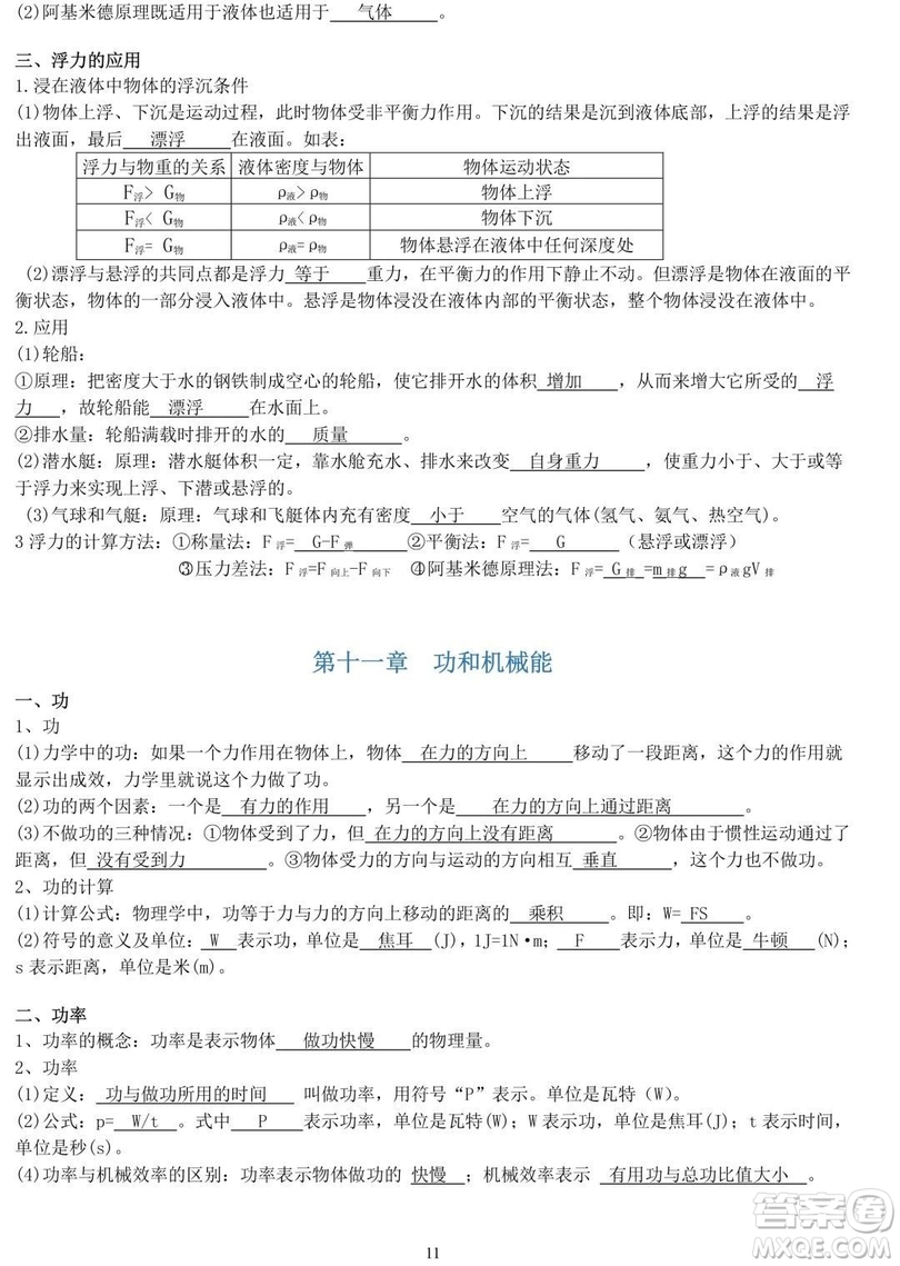 初中物理知識點大全 初中物理知識點總結