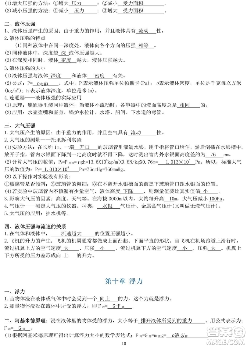 初中物理知識點大全 初中物理知識點總結