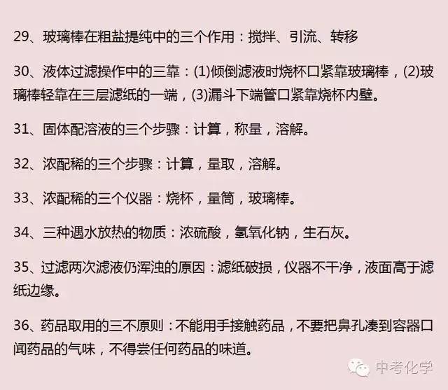 初中化學知識點大全 初中化學必備知識點