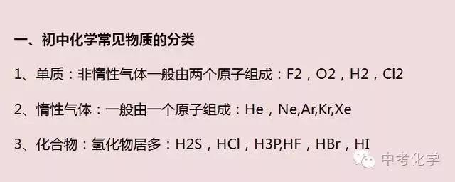 初中化學知識點大全 初中化學必備知識點