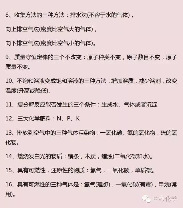 初中化學知識點大全 初中化學必備知識點