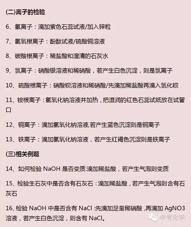 初中化學知識點大全 初中化學必備知識點